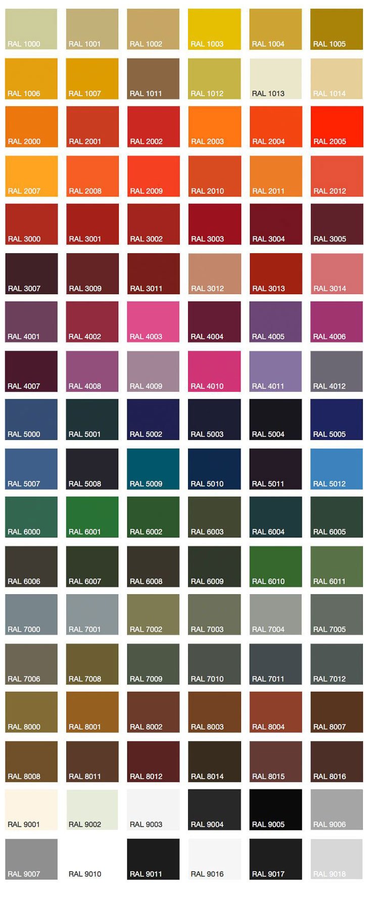 RAL Colour Chart