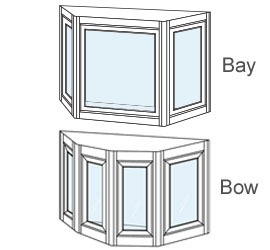 Bay Window